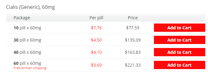 cialis60mg